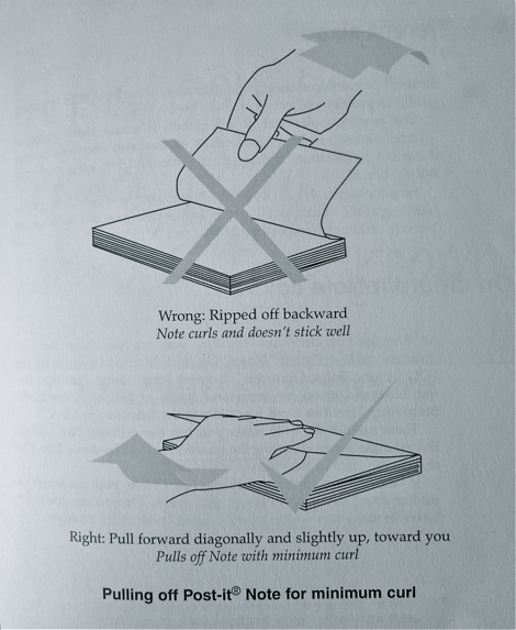Diagram showing how to stop post-it notes from curling